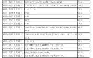 湛江汽车时刻表