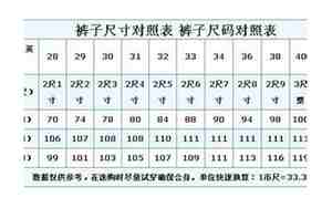 腰围2尺5等于多少厘米
