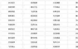简单霸气网名