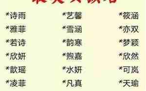 好听的高清女孩名字