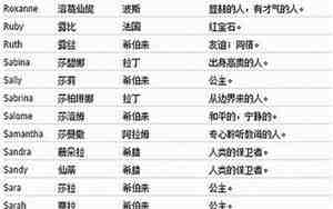 好听的男生名字哈萨克
