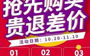 消协规定15天退差价
