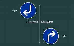 没有对错的句子
