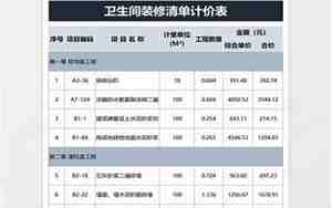 卫生间装修报价单