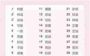 武性男宝宝取名字大全