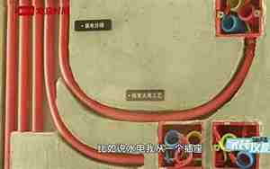 装修概率