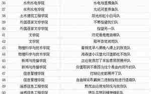 公司小队伍起名字大全
