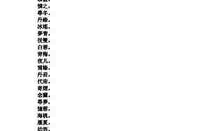 两个字的网名繁体