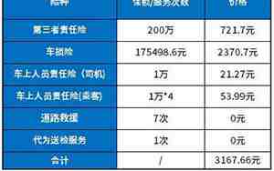 第三年交强险多少钱