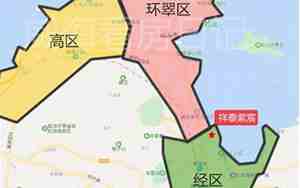 威海有几个区