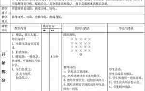 小学体育课教案20篇