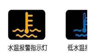 汽车温度报警