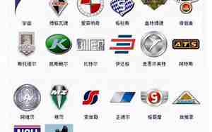 俄系汽车品牌大全