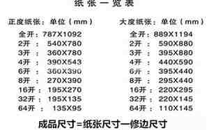 八开尺寸