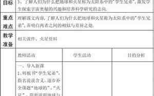 小学教案ppt