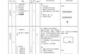 网球教案