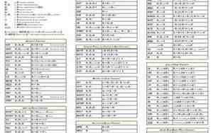mips是什么意思