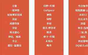运城民宿公司名字大全