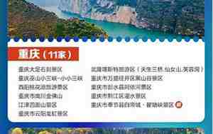 福建省5a景区名单